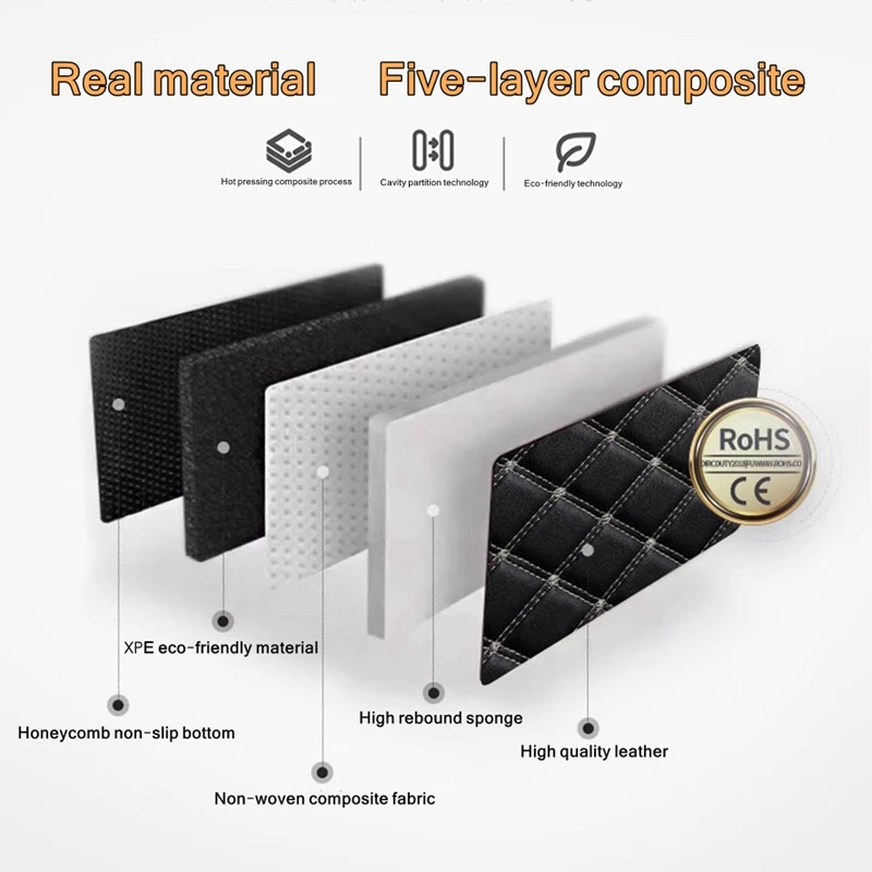 Tapis de sol de voiture 5 pièc - Car Floor Mats Universal Waterproof Leather avis et prix