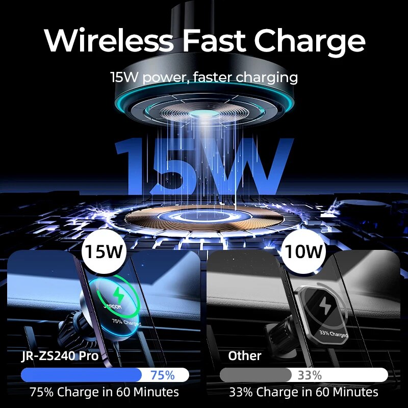 Joyroom support de téléphone m - Wireless Car Charger Mount Fast Charging avis et prix