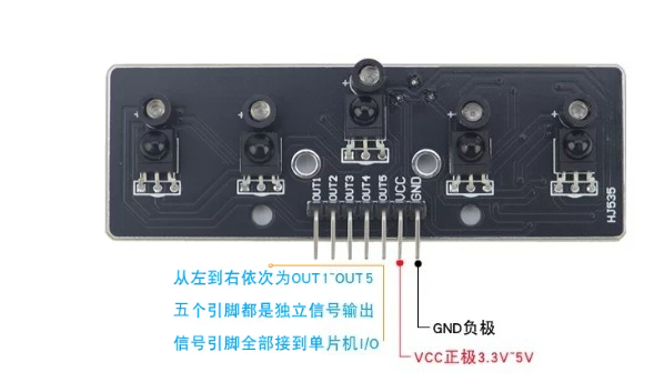 Module de capteur de suivi de  - Car Electronics avis et prix